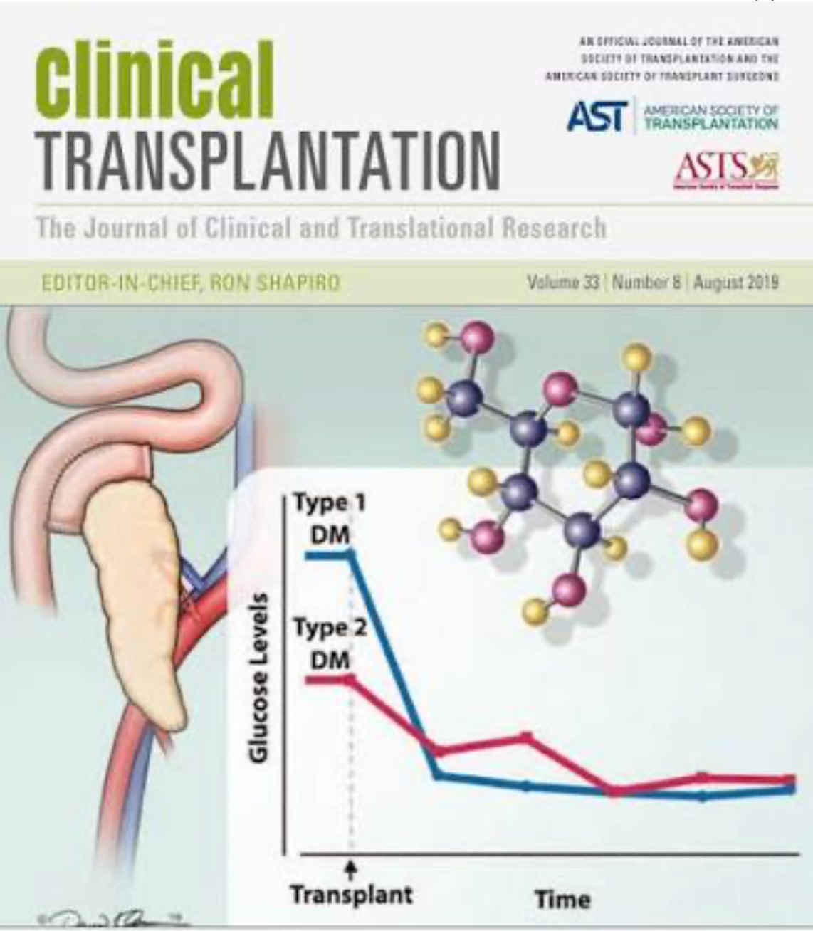 Clinical Transplantation cover